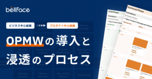 Cocodaにて、プロダクト開発に関する記事が公開されました