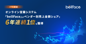 6年連続シェア1位獲得！最新の2023年度調査において、「bellFace」がオンライン営業システムのベンダー別売上金額シェアで1位達成【ITR調査】